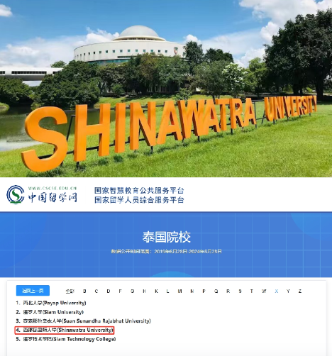 Shinawatra International University, Thailand